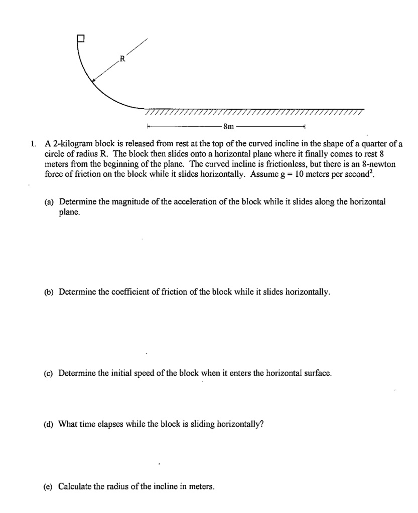 Solved A Kilogram Block Is Released From Rest At The Top Of The