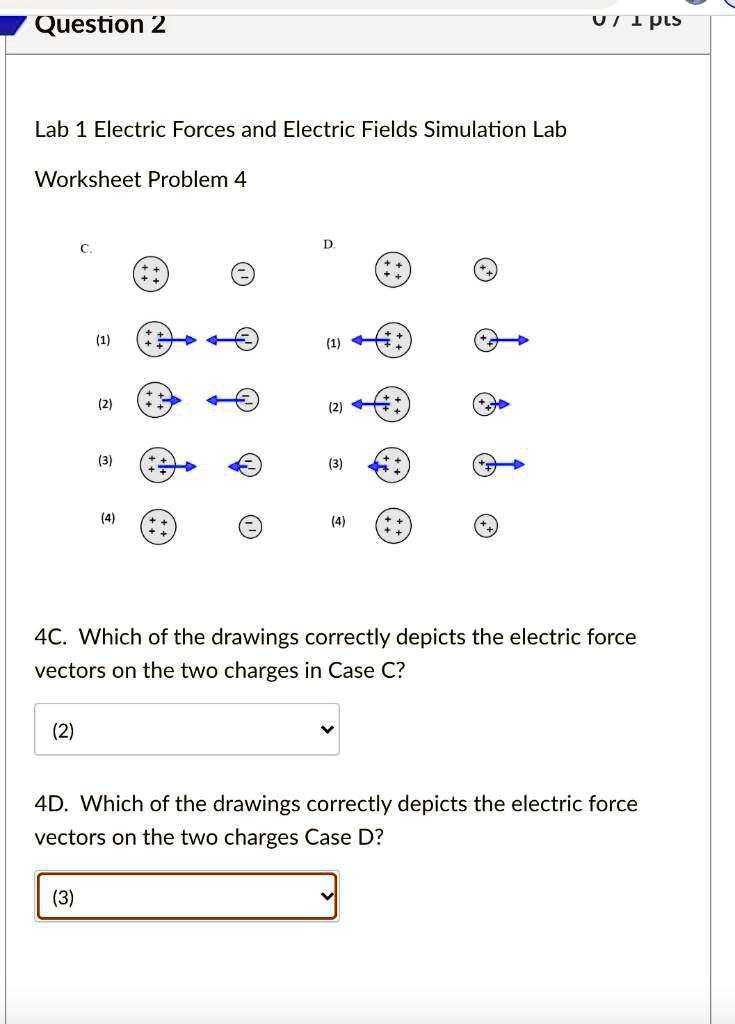 SOLVED U 1 Pls Lab 1 Electric Forces And Electric Fields Simulation