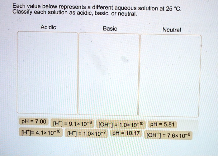 Solved Each Value Below Represents A Different Aqueous Solution At