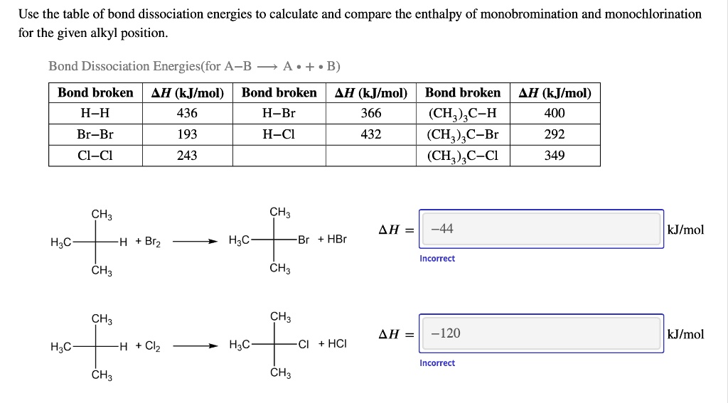 SOLVED Use The Table Of Bond Dissociation Energies To Calculate And