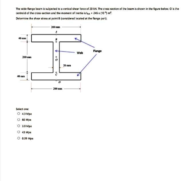 SOLVED The Wide Flange Beam Is Subjected To A Vertical Shear Force Of