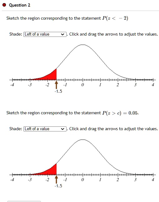 Solved Sketch The Region Corresponding To The Statement P Z