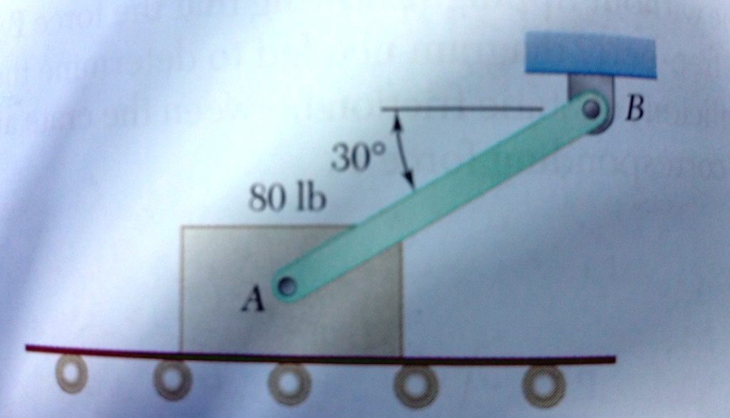 The Lb Block Is Attached To Link Ab And Rests On A Moving Belt