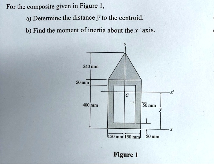 SOLVED For The Composite Given In Figure 1 A Determine The Distance