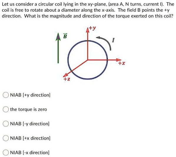 Solved Let Us Consider A Circular Coil Lying In The Xy Plane Area A