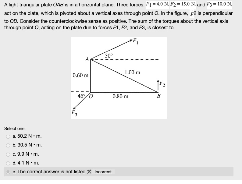 A Light Triangular Plate Oab Is In A Horizontal Plane Three Forces F