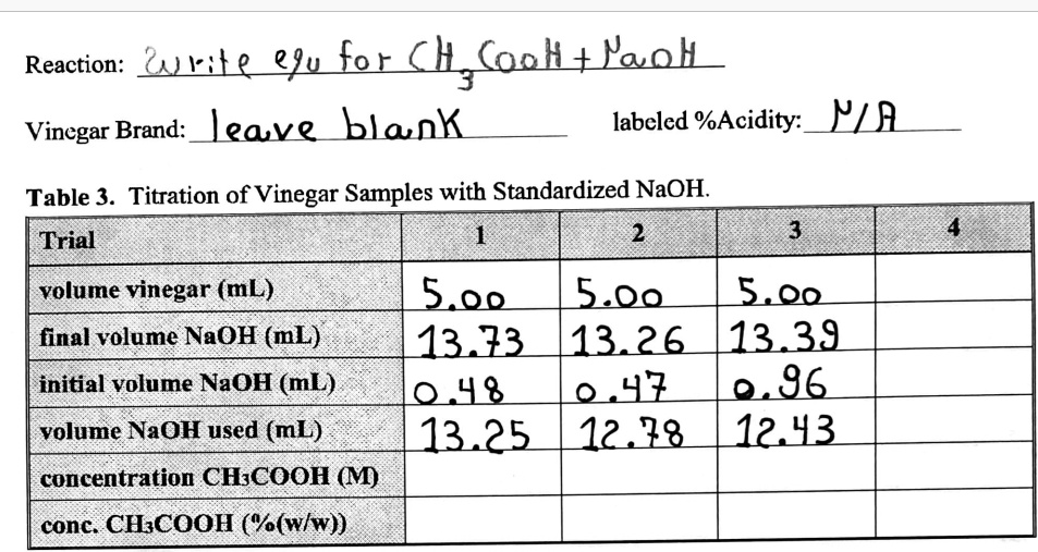 Solved Reaction Liteeufok Kcopl Yaok Leave Blank Labeled Acidity