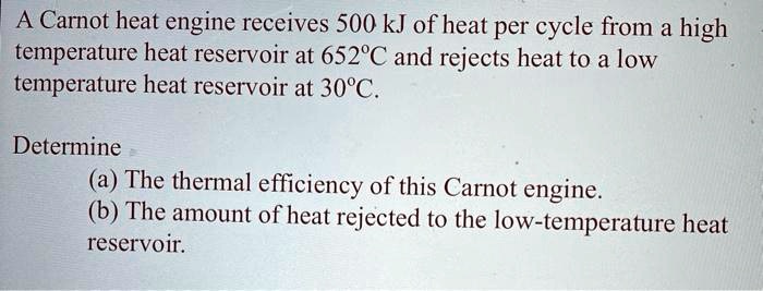 Solved A Carnot Heat Engine Receives Kj Of Heat Per Cycle From A