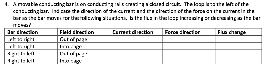 SOLVED A Movable Conducting Bar Is On Conducting Rails Creating A