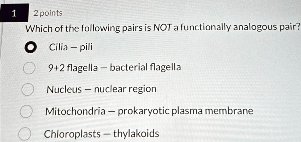 SOLVED 1 2 Points Which Of The Following Pairs Is NOT A Functionally