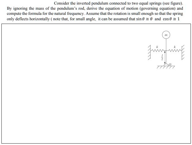 Solved Consider The Inverted Pendulum Connected To Two Equal Springs
