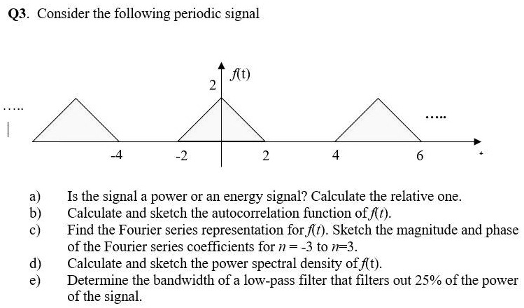 Solved Q Consider The Following Periodic Signal A Is The