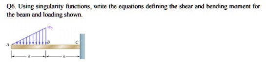 SOLVED Using Singularity Functions Write The Equations Defining The