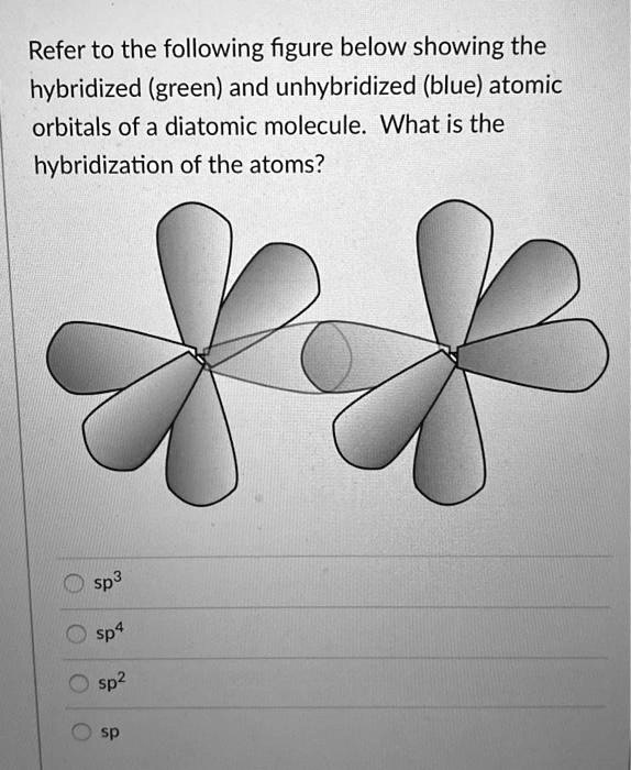 Solved Refer To The Following Figure Below Showing The Hybridized