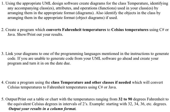 VIDEO Solution Using The Appropriate UML Design Software Create