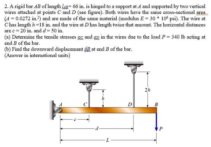 Solved A Rigid Bar Ab Of Length L In Is Hinged To A Support