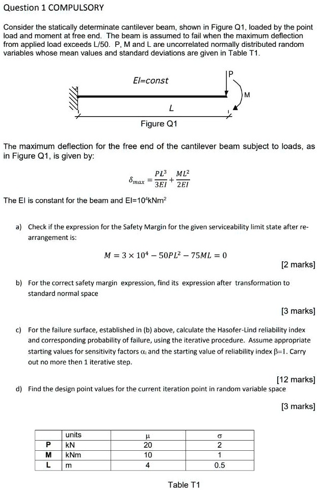 Solved Question Compulsory Consider The Statically Determinate