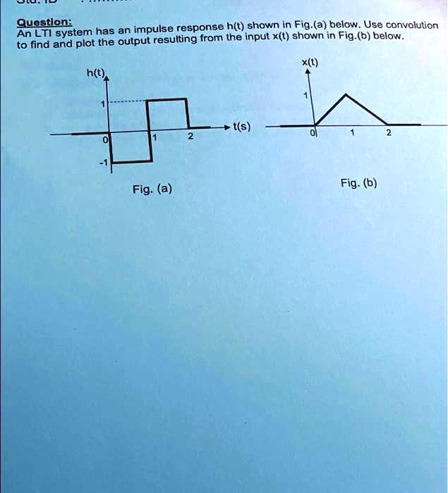 Solved Question An Lti System Has An Impulse Response H T Shown In