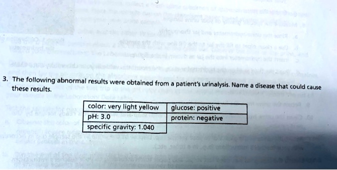 Solved The Following Abnormal Results Were Obtained From A Patient