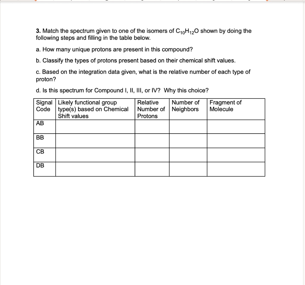 Solved Match The Spectrum Given To One Of The Isomers Of C H O