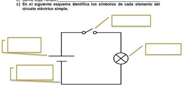 SOLVED En El Siguiente Esquema Identifica Los Simbolos De Cada Momento