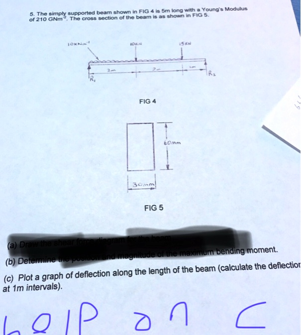 Solved The Simply Supported Beam Shown In Fig Is M Long With A