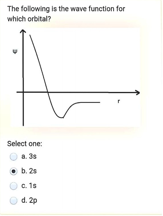 SOLVED The Following Is The Wave Function For Which Orbital Select