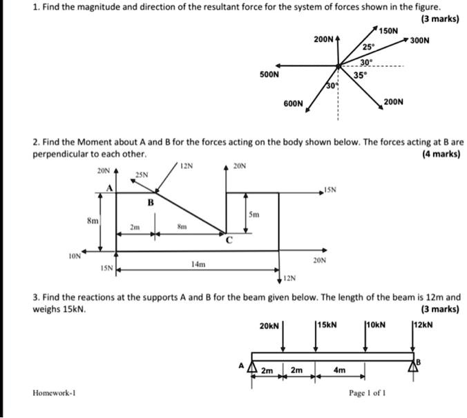 SOLVED Find The Magnitude And Direction Of The Resultant Force For The