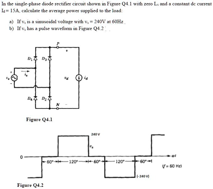 In The Single Phase Diode Rectifier Circuit Shown In Figure Q4 1 With