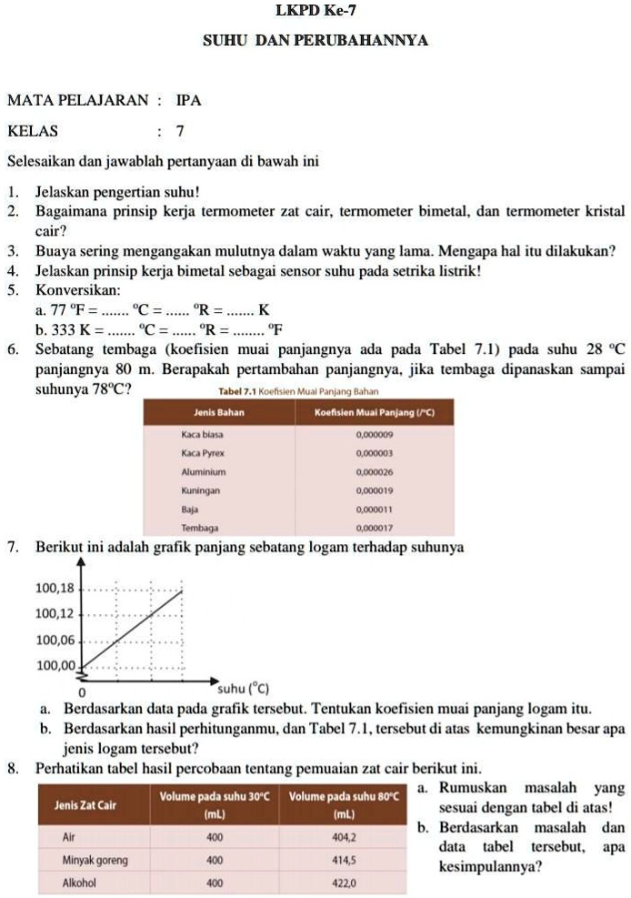 SOLVED Kak Tong Di Bantu Jam 9 Di Kumpulkan LKPD Ke 7 SUHU DAN