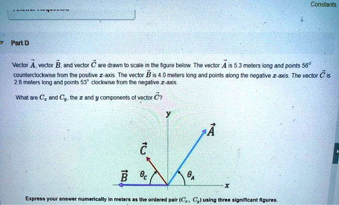 Solved Part D Vector A Vector B And Vector C Are Drawn To Scale In