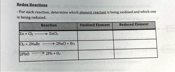 Solved Texts Redox Reactions For Each Reaction Determine Which