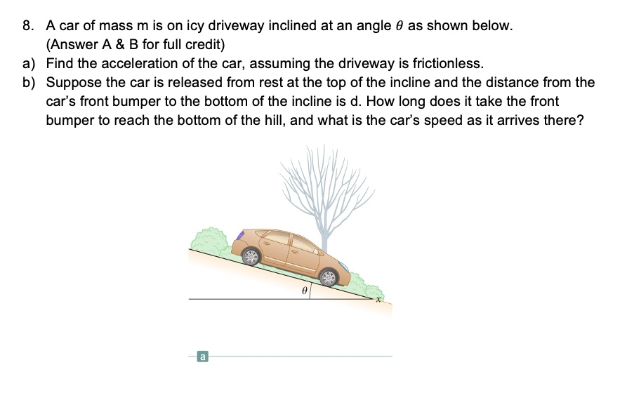 Solved A Car Of Mass M Is On Icy Driveway Inclined At An Angle As