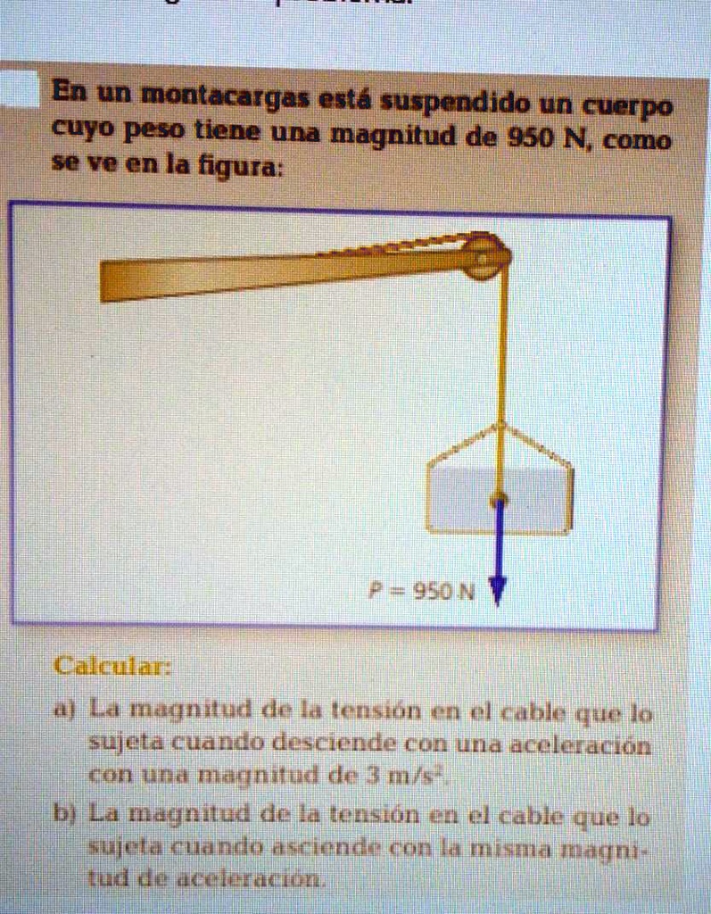 SOLVED En un montacargas está suspendido un cuerpo cuyo peso es de 950