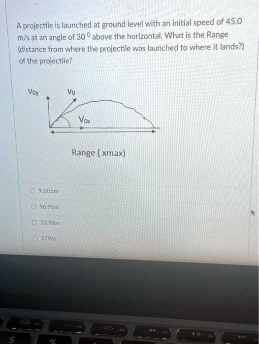 Solved Projectile Is Launched At Ground Level With An Initial Speed