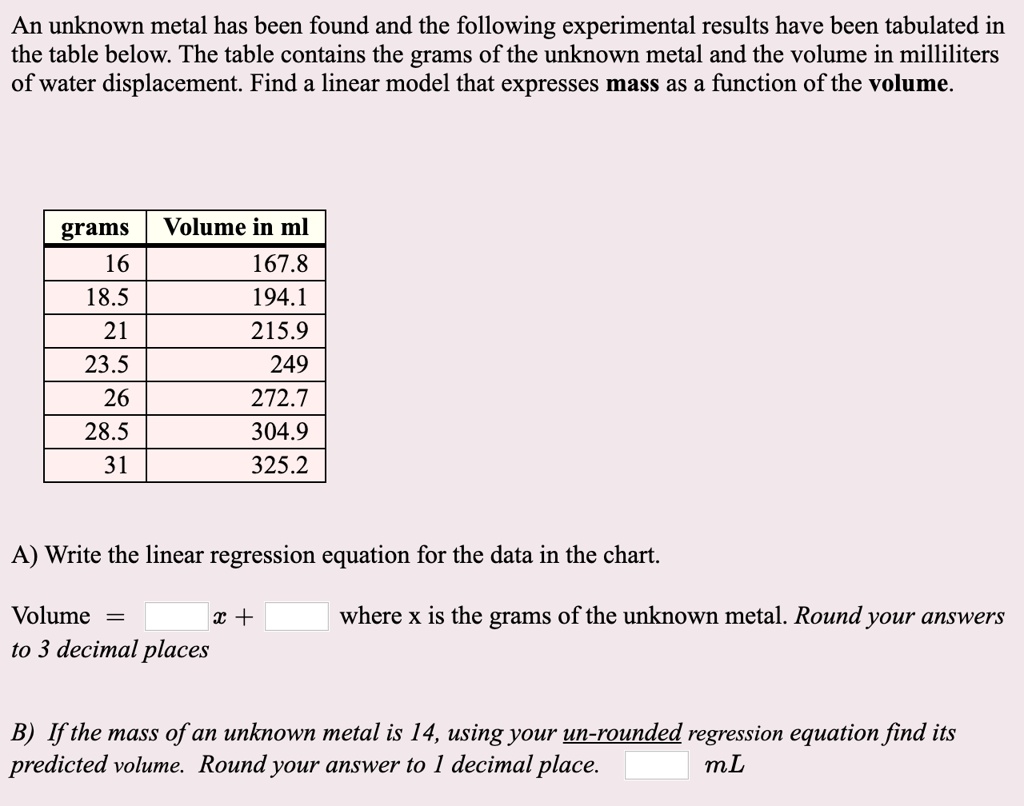 SOLVED An Unknown Metal Has Been Found And The Following Experimental