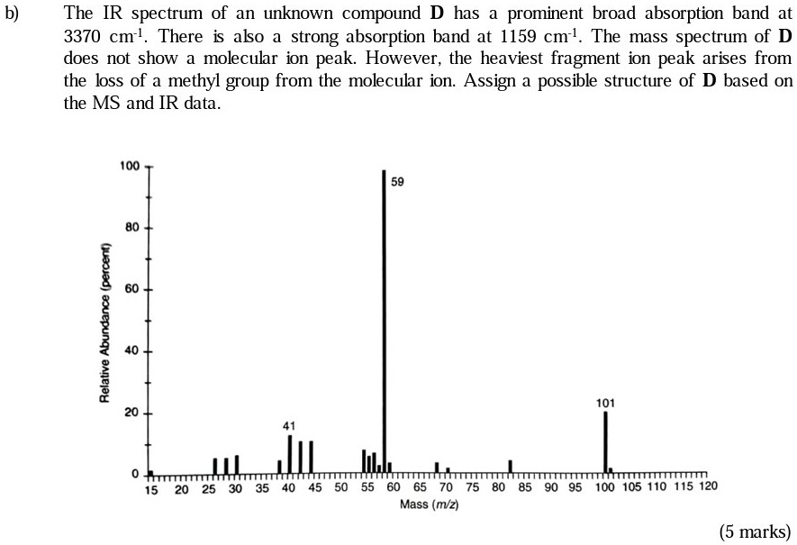 SOLVED The IR Spectrum Of An Unknown Compound D Has A Prominent Broad