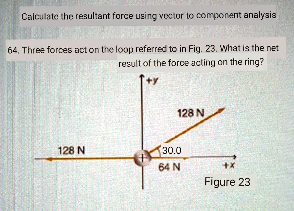 Calculate The Resultant Force Using Vector To Component Analysis Three