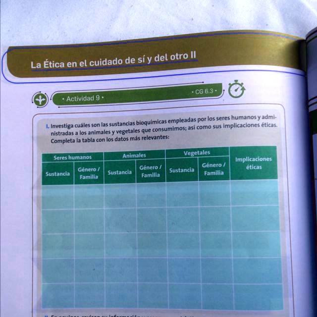 Solved Investiga Cu Les Son Las Sustancias Bioqu Micas Empleadas Por