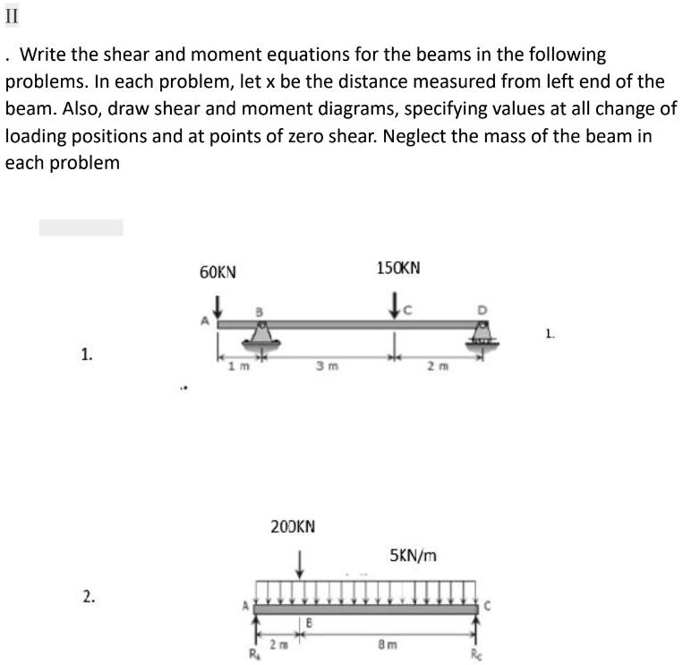 Solved Write The Shear And Moment Equations For The Beams In The