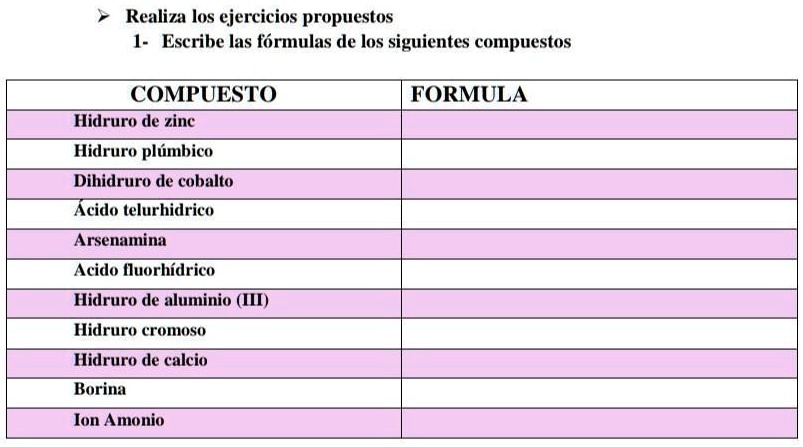 SOLVED 1 Escribe las fórmulas de los siguientes compuestos AYUDA