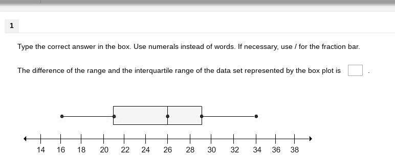 SOLVED The Difference Of The Range And The Interquartile Range Of The