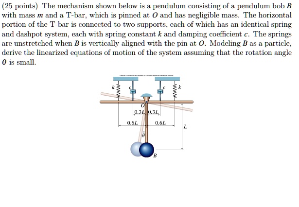 Solved Points The Mechanism Shown Below Is A Pendulum Consisting