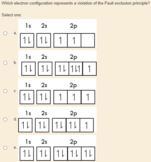 Solved Which Electron Configuration Represents A Violation Of The