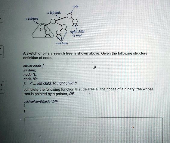 Solved Cosc Data Structures And Algorithms Root A Left Link A