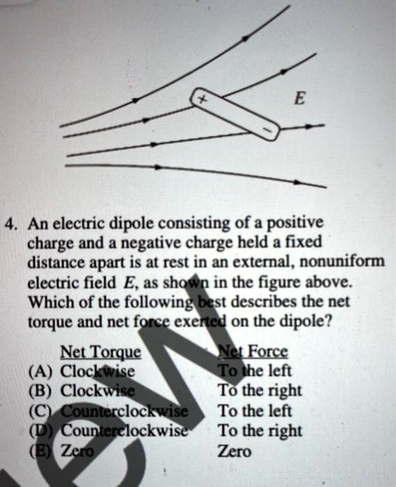 Solved An Electric Dipole Consisting Of A Positive Charge And A