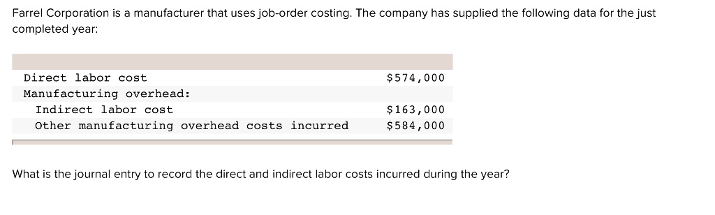 Solved Farrell Corporation Is A Manufacturer That Uses Job Order