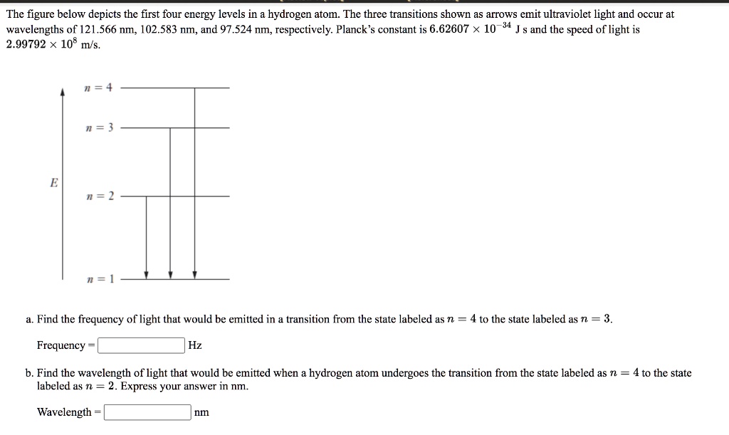 The Figure Below Depicts The First Four Cnergy Levels In Hydrogen Atom