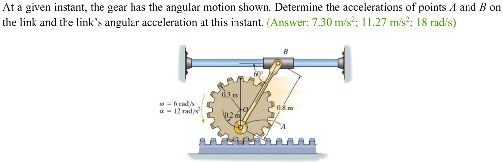 Solved Title Free Body Diagram And Angular Motion Analysis At A Given