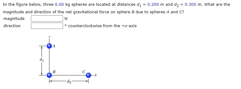 SOLVED In The Figure Below Three 0 00 Kg Spheres Are Located At